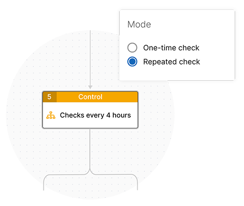 Kachel-Darstellung der x18 für Business Process Automation Bereich "Wiederkehrende Prüfung" von Satusänderungen, in diesem Fall alle vier Stunden.